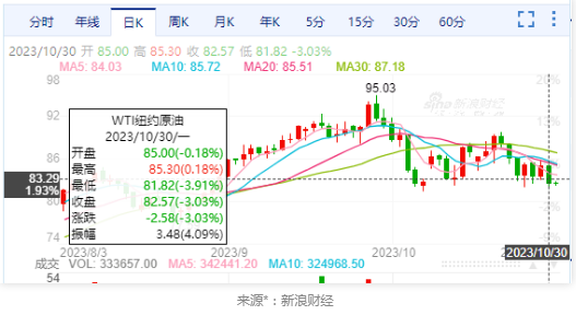 大裁員即將來襲！壓力山（shān）大！