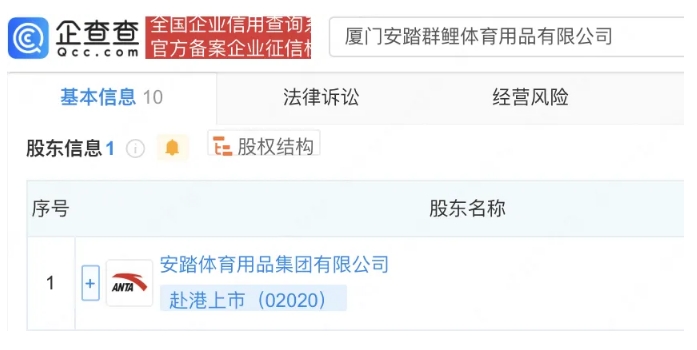 安踏成（chéng）立新公（gōng）司，注冊資本10億元！特（tè）步增（zēng）資至32.7億